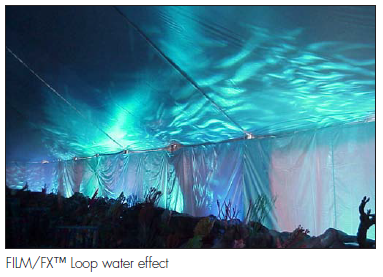 Film/FX Loop water effect